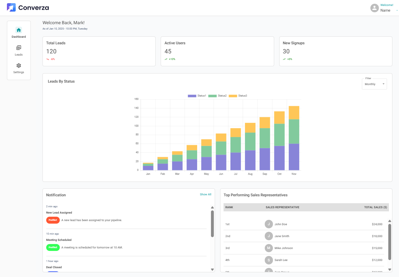 Streamlined lead management platform with AI notifications by Zeeshan Ashraf - SaaS Project
